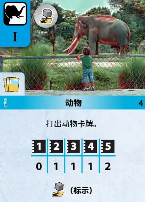 动物标记（Mark Animals）