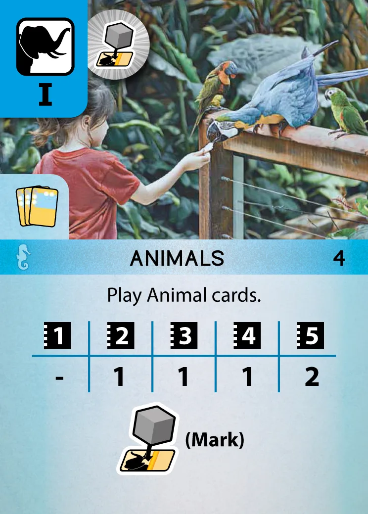 动物标记（Mark Animals）