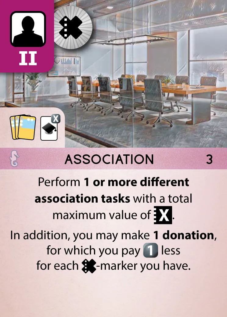 协 X（X Association）